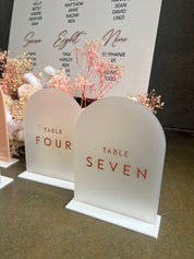 Table numbers 2D text