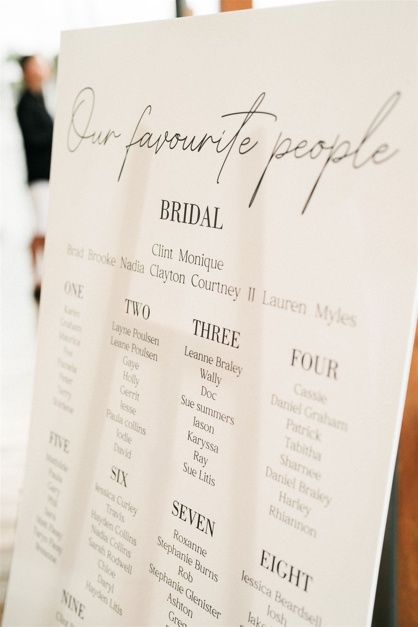 Arch Seating Chart 2D