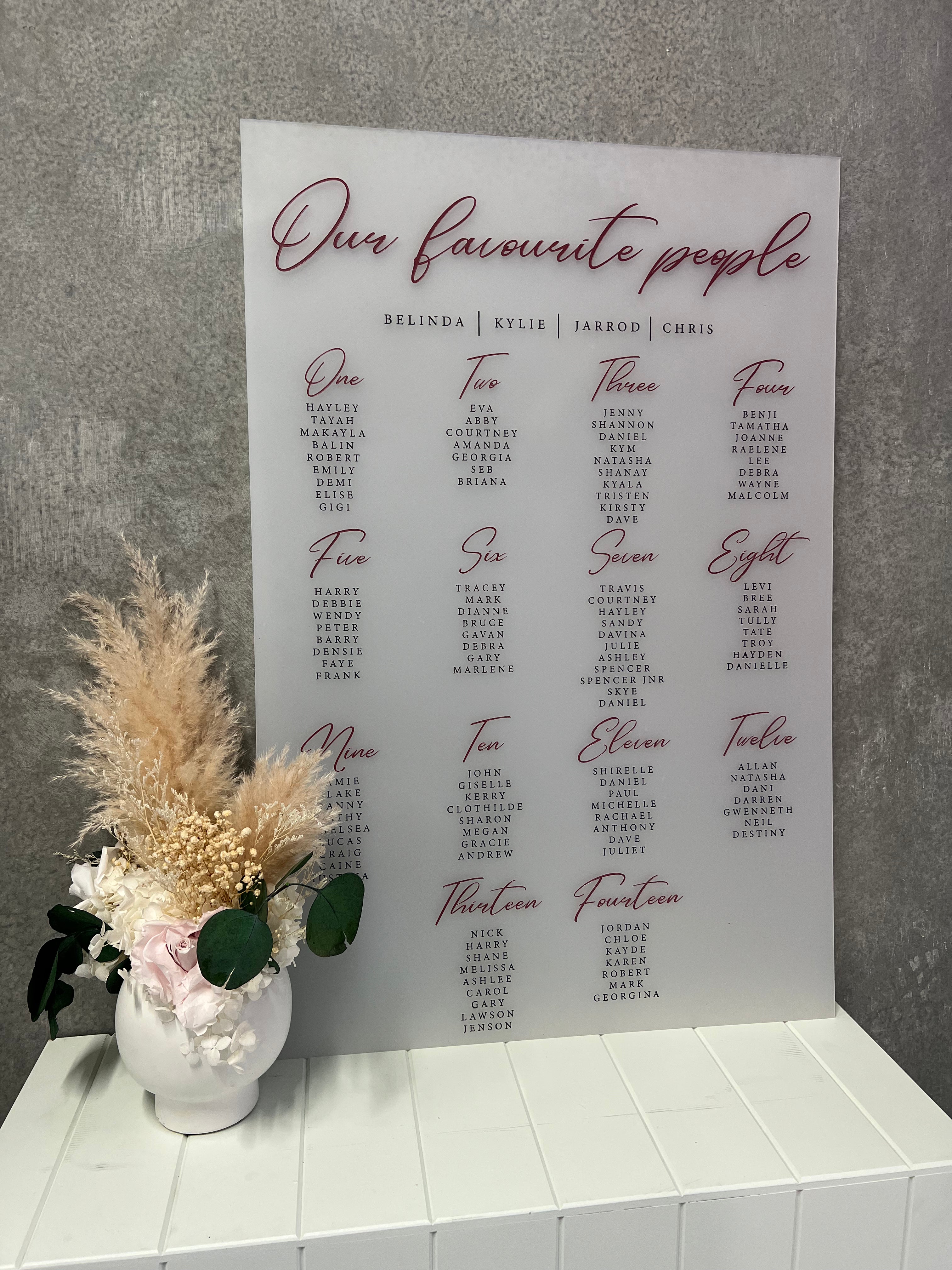 Welcome sign and seating plan bundle