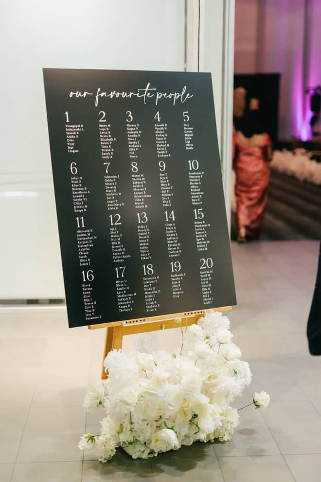 PVC seating chart
